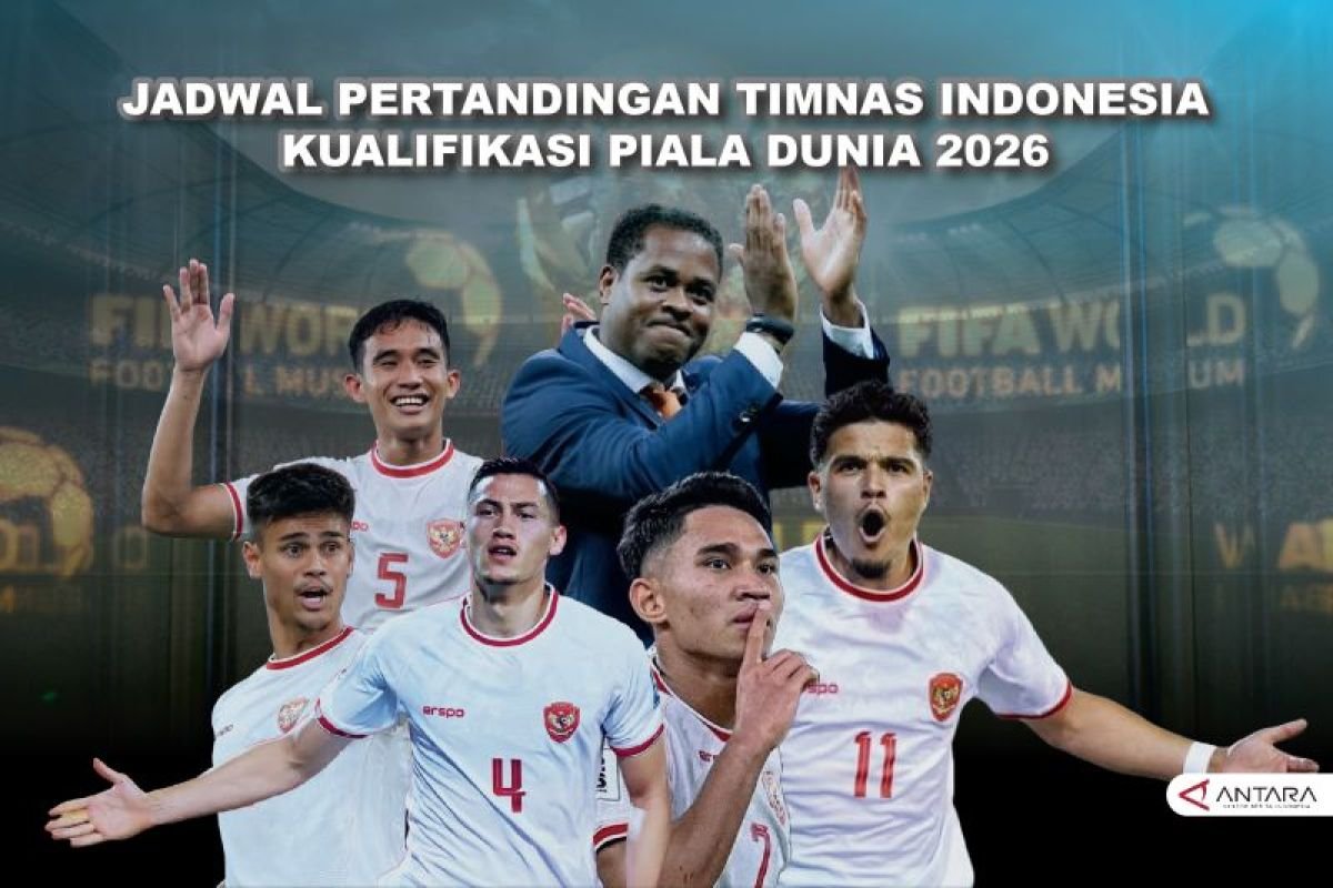 Berikut adalah beberapa alternatif judul untuk "Jadwal Lengkap Timnas Indonesia di Grup B Putaran Keempat":

1. "Rincian Jadwal Timnas Indonesia di Grup B Putaran Keempat"
2. "Jadwal Timnas Indonesia pada Putaran Keempat Grup B"
3. "Jadwal Lengkap Pertandingan Timnas Indonesia di Grup B"
4. "Selengkapnya Jadwal Timnas Indonesia di Grup B Putaran Keempat"
5. "Panduan Jadwal Timnas Indonesia di Grup B Putaran Keempat"
6. "Timnas Indonesia: Jadwal Pertandingan di Grup B Putaran Keempat"
7. "Jadwal Pertandingan Timnas Indonesia di Grup B"
8. "Detail Jadwal Timnas Indonesia untuk Putaran Keempat Grup B"

Silakan pilih salah satu yang paling sesuai atau gunakan sebagai inspirasi!